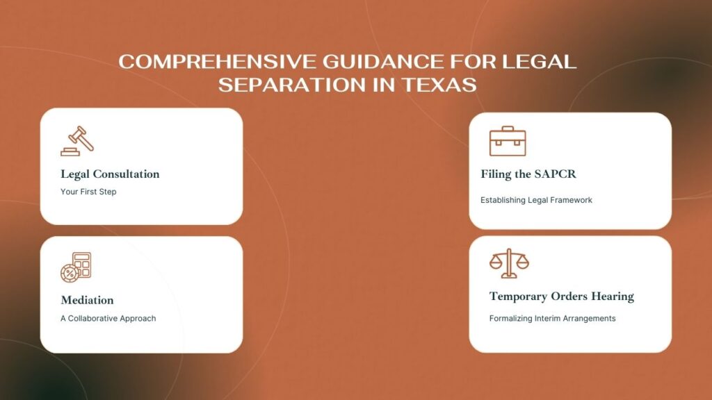 Comprehensive Guidance for Legal Separation in Texas