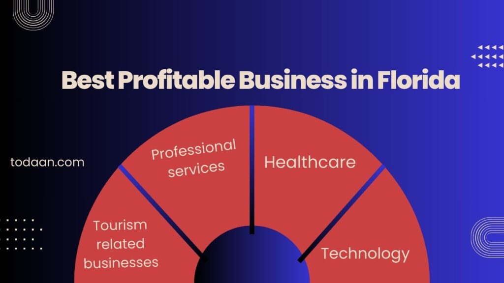 Best Profitable Business in Florida