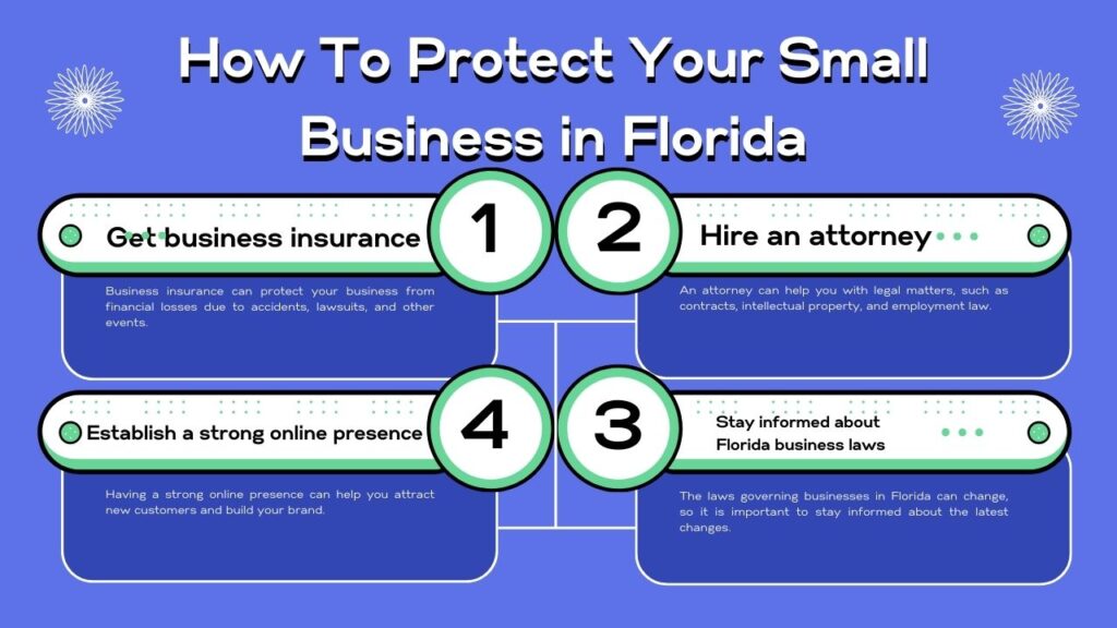 How To Protect Your Small Business in Florida