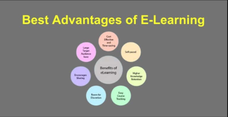 Best Advantages of E-Learning